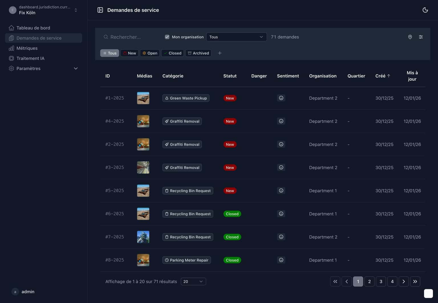 Dashboard de gestion des demandes pour agents municipaux